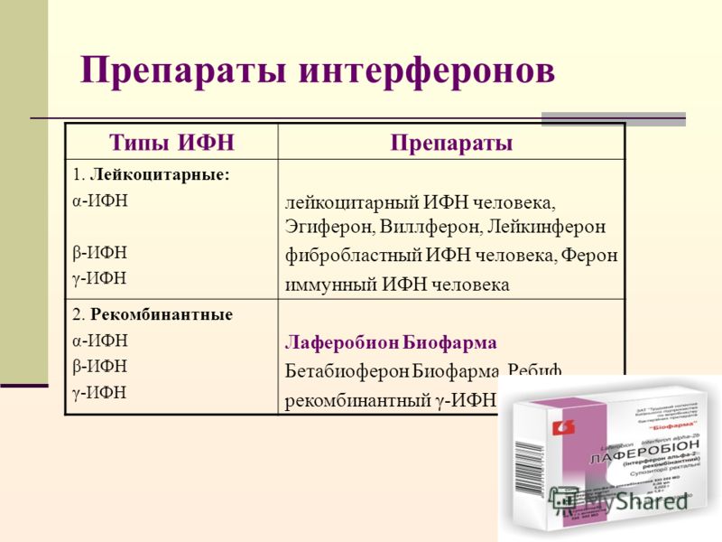 биовен моно биовен моно