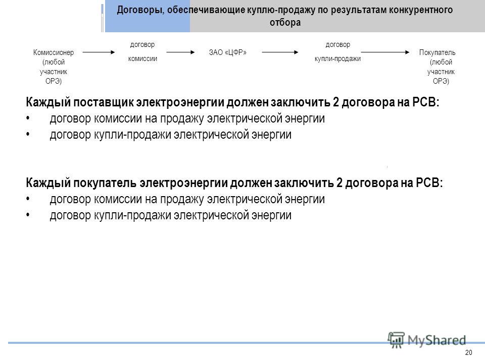 технолог документац валов витрат