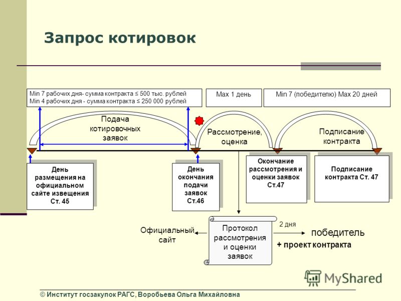 Мебель на заказ из ротанга в нижнем новгороде