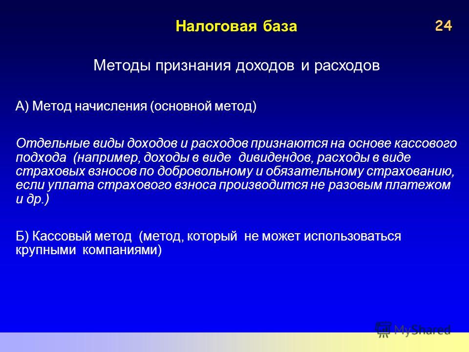 Формирование Резерва по Сомнительным Долгам