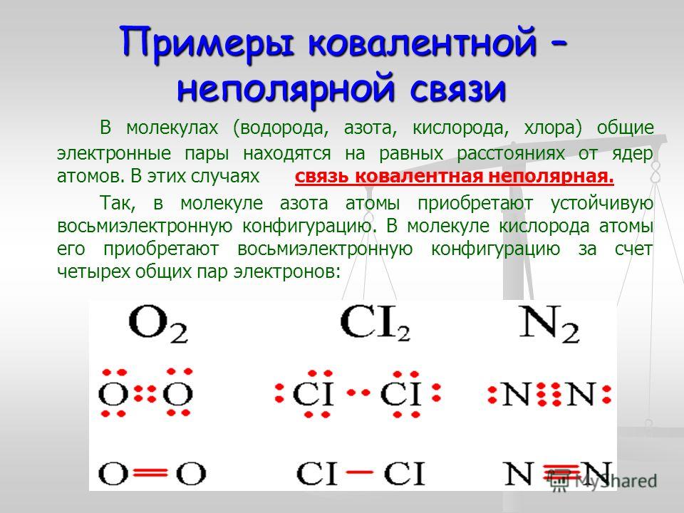 Схема образования полярной связи