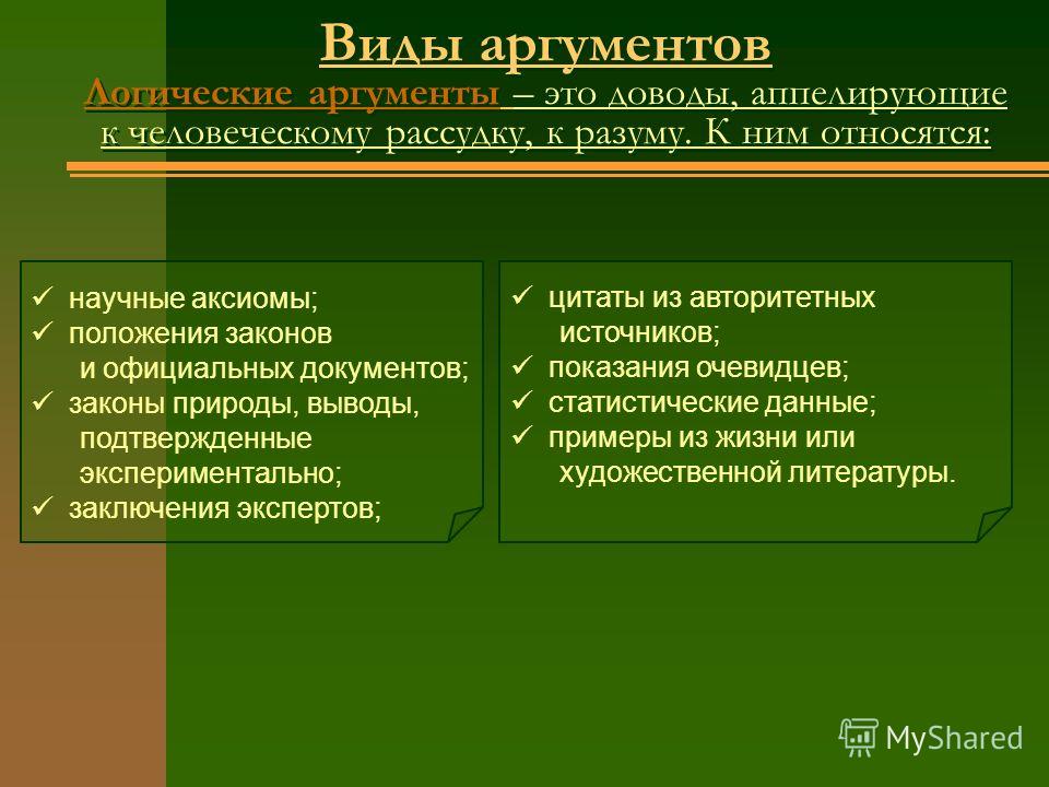 Приводимые афоризмы Приводимые афоризмы