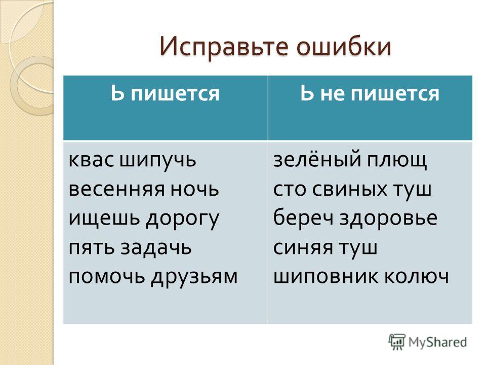 Ь НЕ ПИШЕТСЯ ь не пишется: