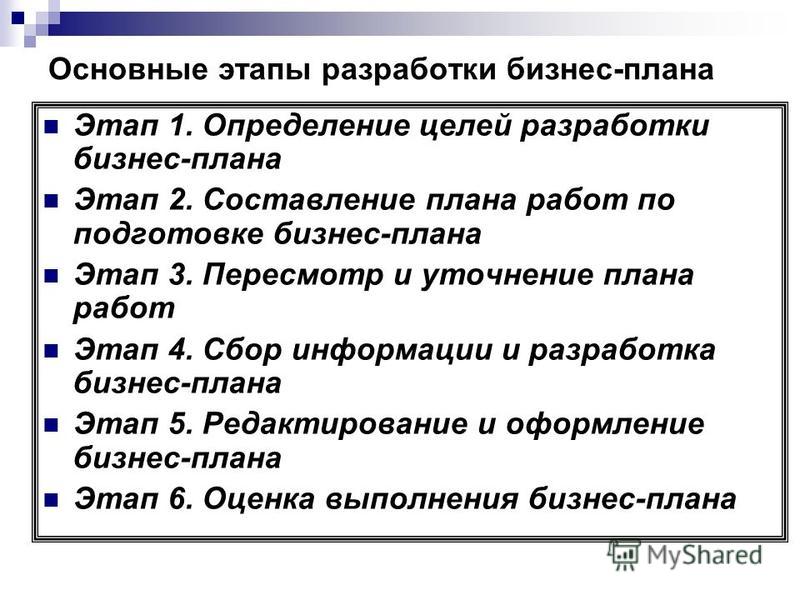 Главная цель разработки бизнес плана