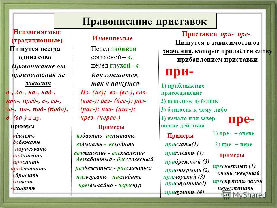 Мощная чистка организма от паразитов