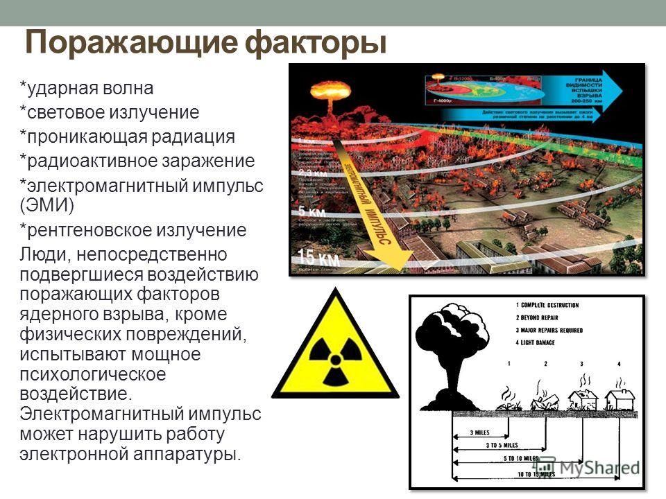 доклад радиация проникающая