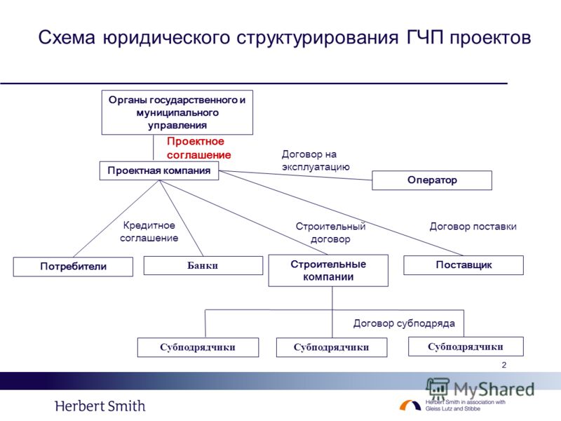 Коментар до статті 185 сімейного кодексу україни Коментар до статті 185 сімейного кодексу україни