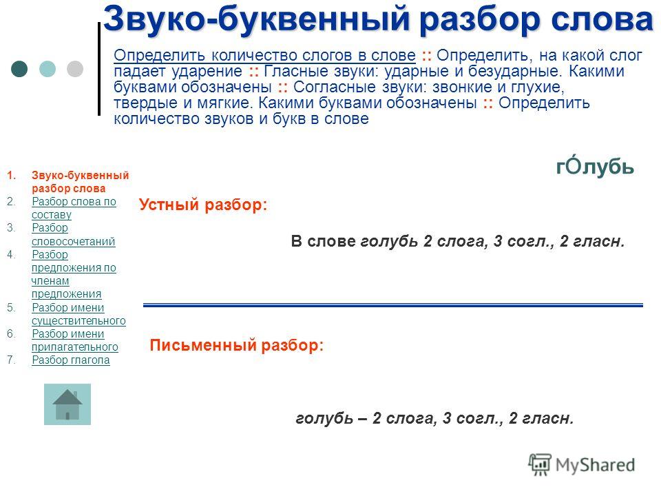 Учебник Русского Языка 7 Класс Ладыженская Бесплатно 2011