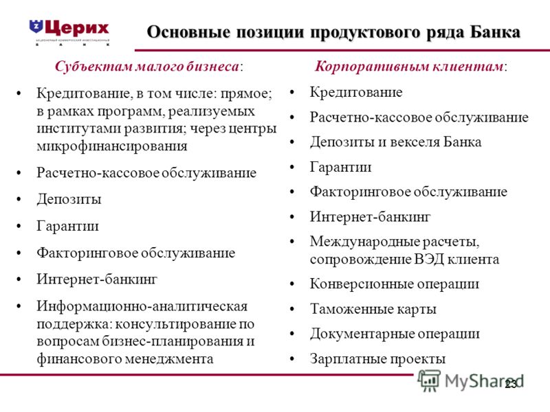 Кредитование, в том числе: прямое