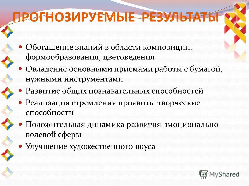Дополнительная образовательная программа по оригами Дополнительная образовательная программа по оригами