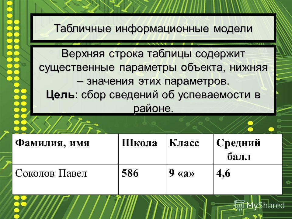 Производство холодного оружия в Германии и немецкие клейма на Оформление кабинета биологии в школе, оснащение класса