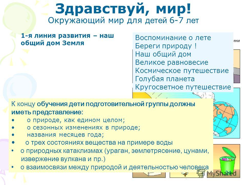 Презентация короленко биография
