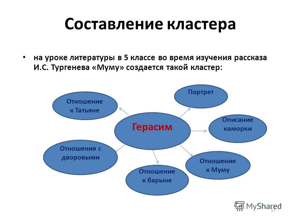 Кукурузка вязание Кукурузка вязание