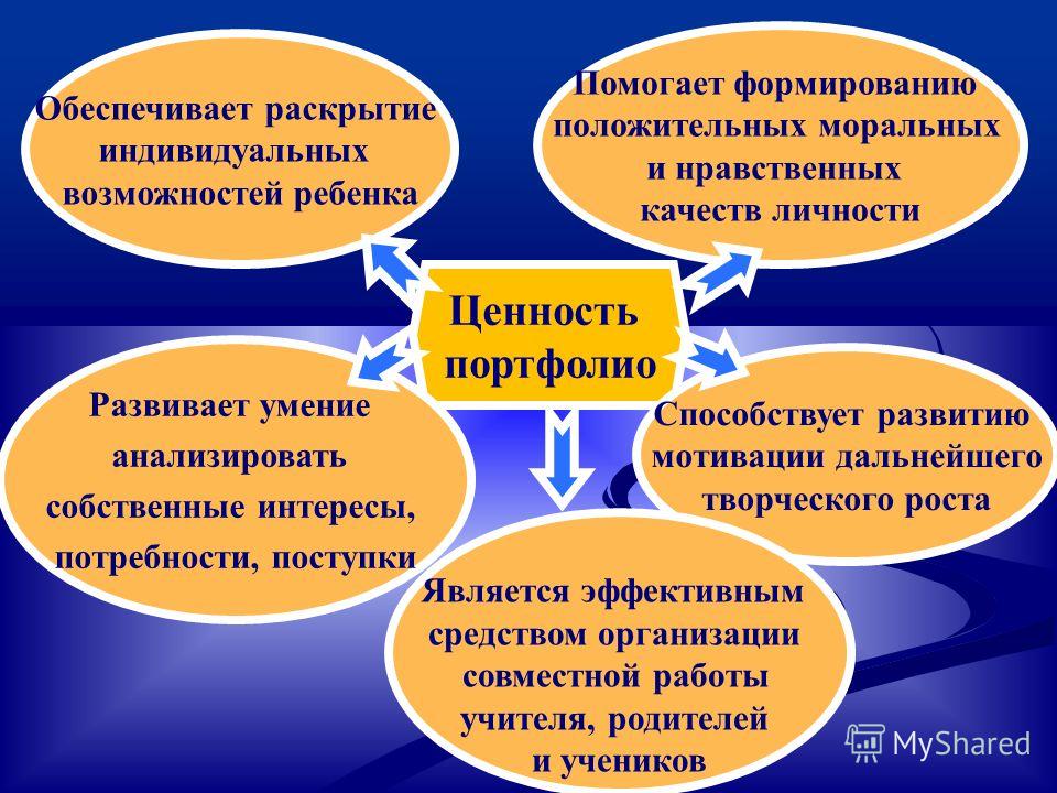 Учебники По Русскому Языку Для Второго Класса
