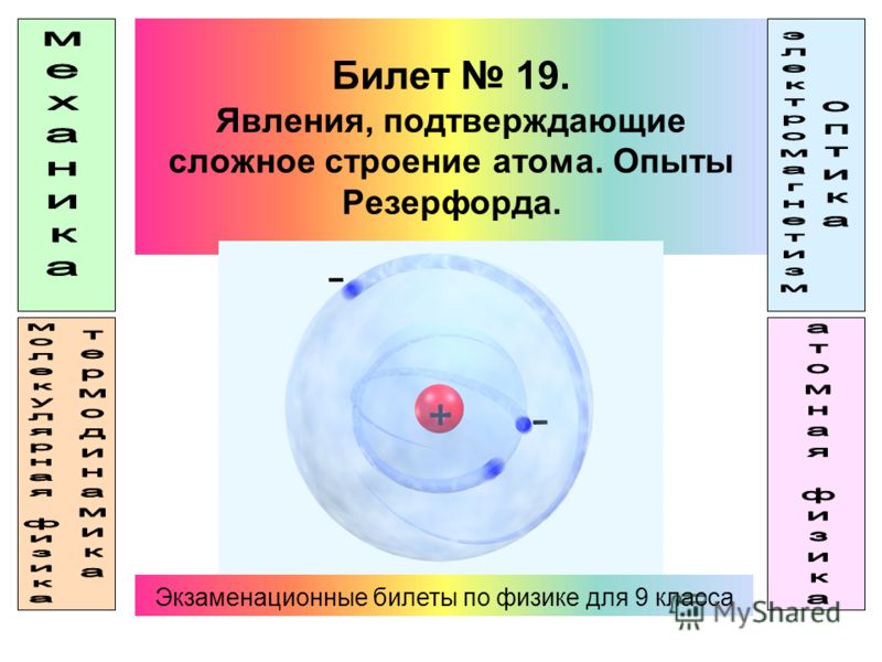 Поурочное планирование канакина 3 класс школа россии фгос