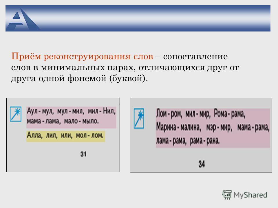 Презентация Сопоставление звуков Б и П