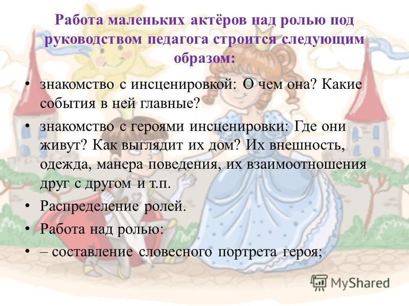 Актер работа с телом Актер работа с телом