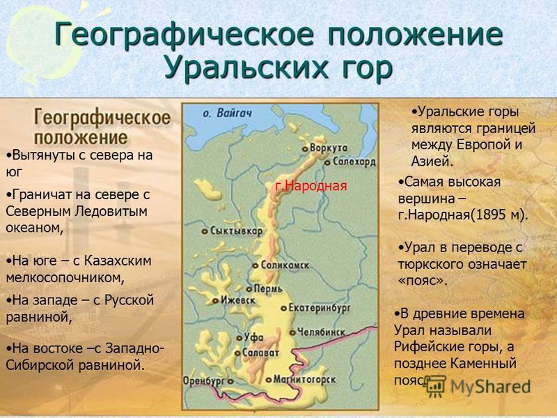 Географическое положение Уральских гор Вытянуты с севера на юг Граничат на севере с Северным Ледовитым океаном, На юге – с Казахским мелкосопочником, На западе – с Русской равниной, На востоке –с Западно- Сибирской равниной. Уральские горы являются г