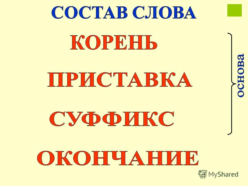 Схема слова написал корень суффикс Схема слова написал корень суффикс