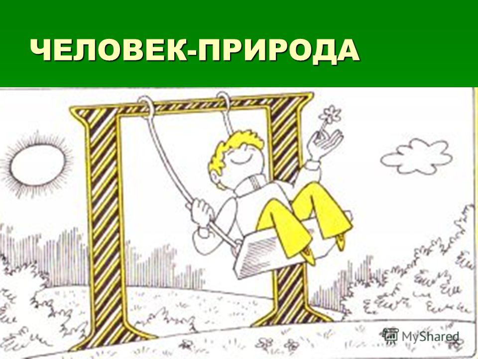 Новые правила безопасности для производственных Типы профессий (Е.Климов) Человек Знак Природа