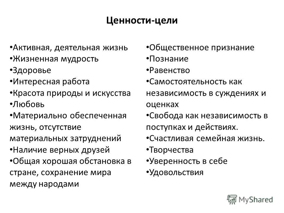 Cached Высокий тип отношений