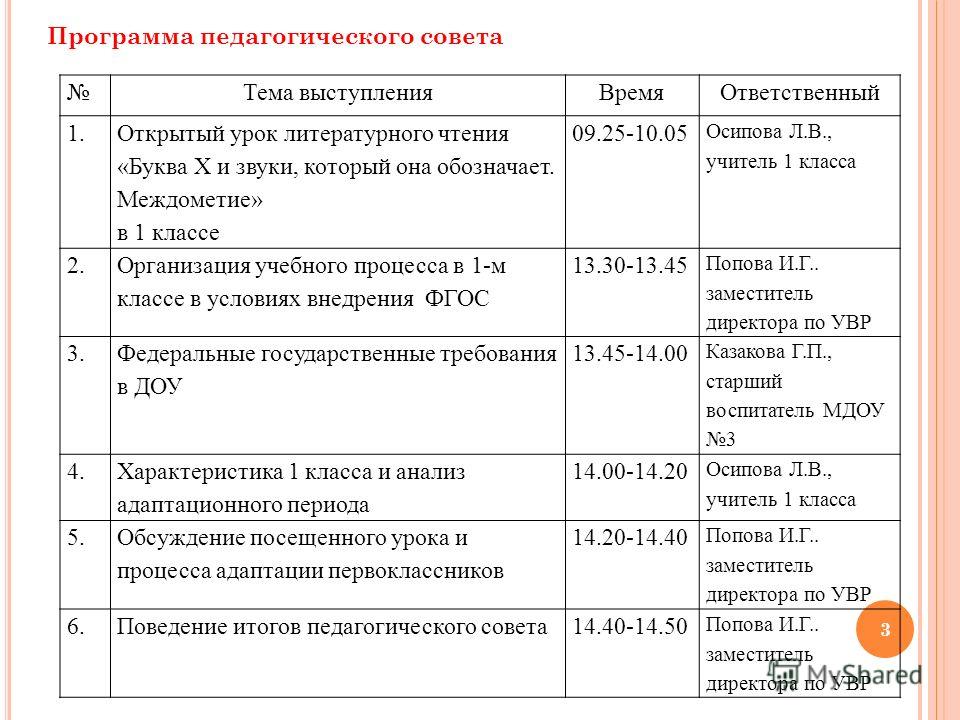Математика 5 класс обыкновенные дроби