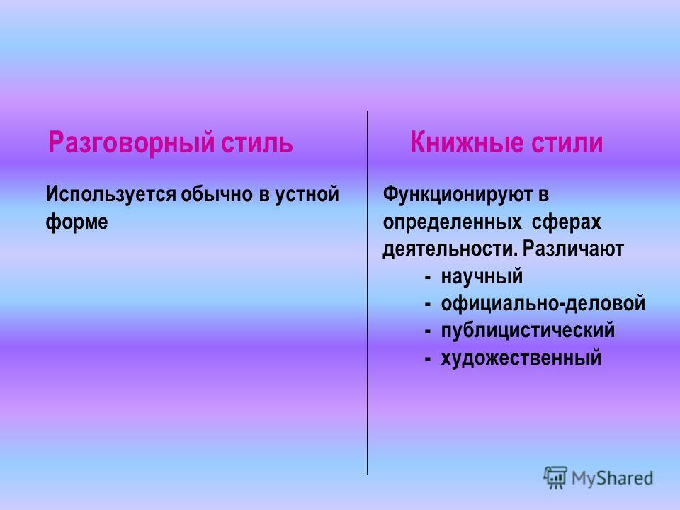Книжная И Разговорная Речь Реферат Книжная И Разговорная Речь Реферат