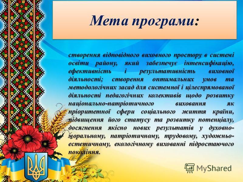 презентація по патріотичному вихованню