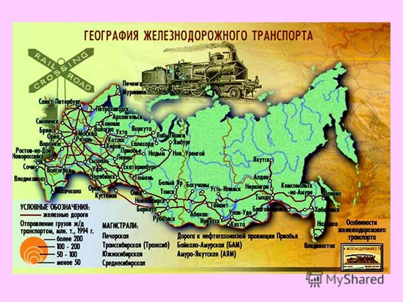 Инвестиционные проекты железнодорожного транспорта