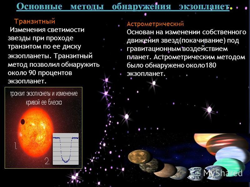 Экзопланеты презентация по астрономии