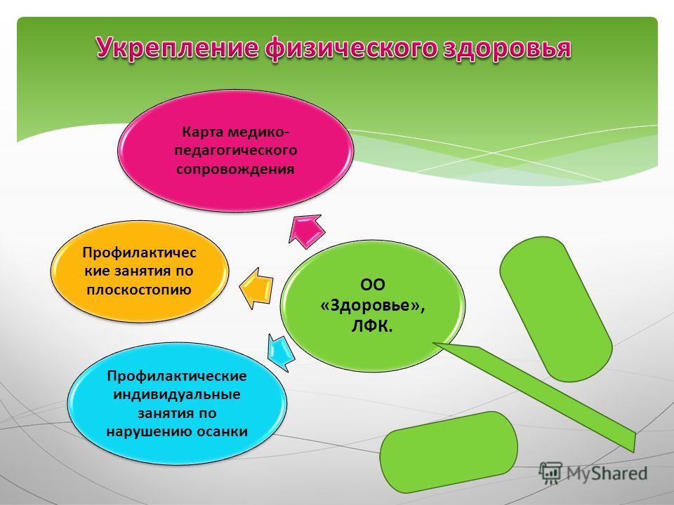 Презентация на тему сказкотерапия в доу