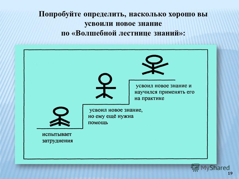 Рабочая программа по окружающему миру 3 класс плешаков школа россии