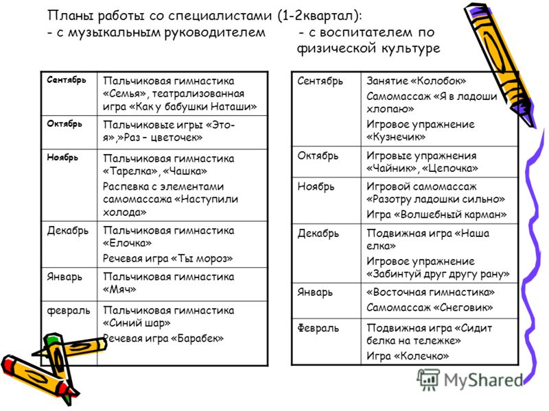 Если машина стояла на морозе с аккумулятором что будет