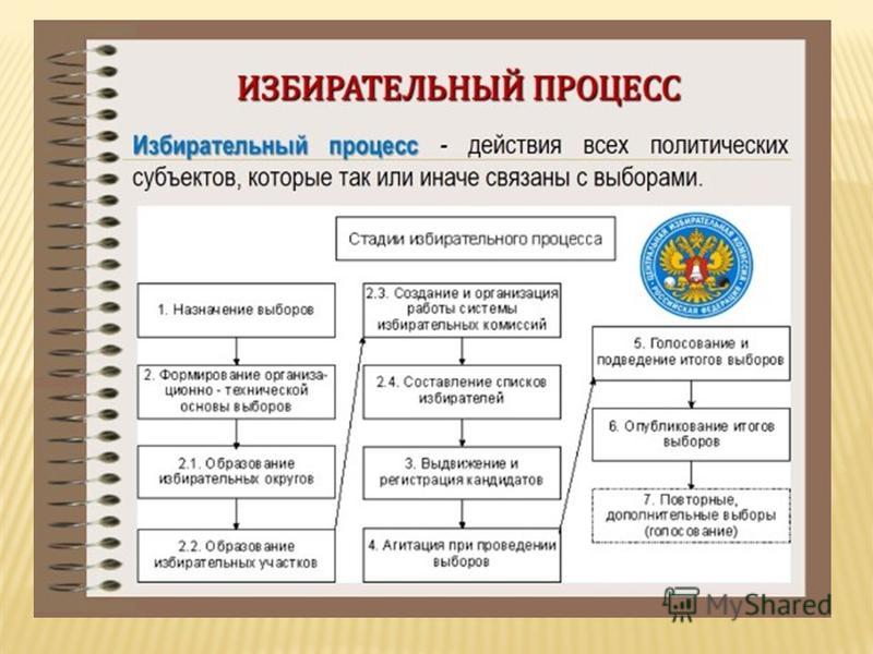 Стих про детский сад или про воспитателя