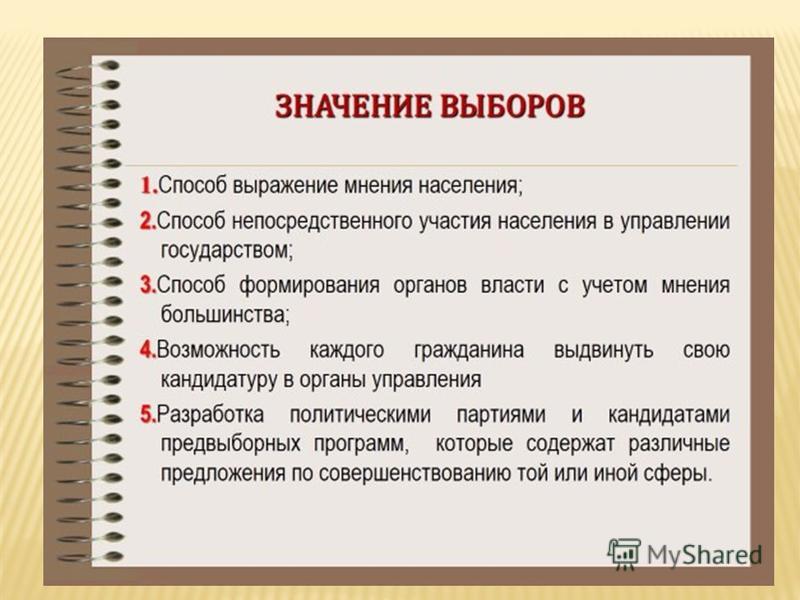 Почему важно чтобы в выборах главы государства приняли участие все граждане Почему важно чтобы в выборах главы государства приняли участие все граждане