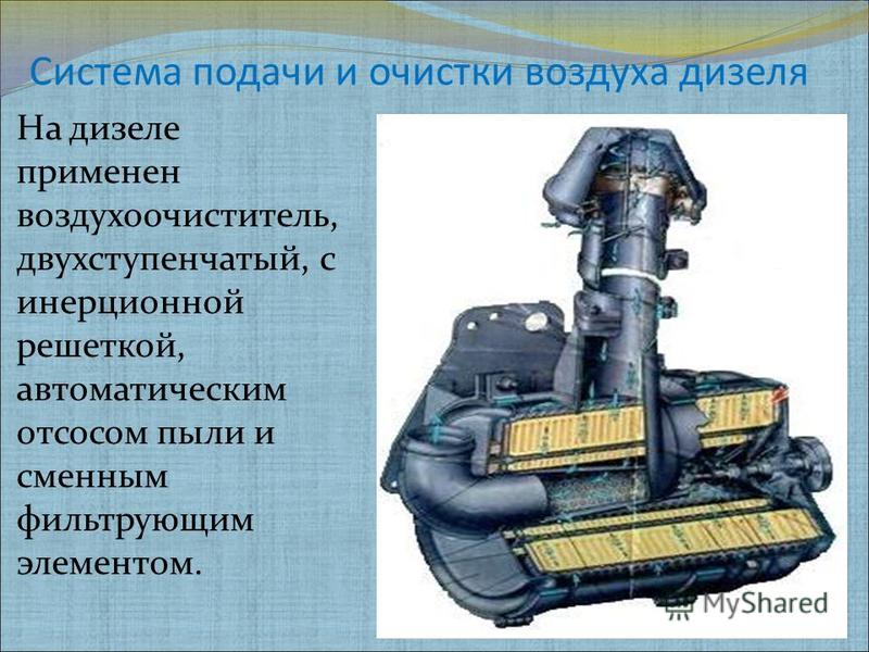 Отработавшие газы двигателя Отработавшие газы двигателя