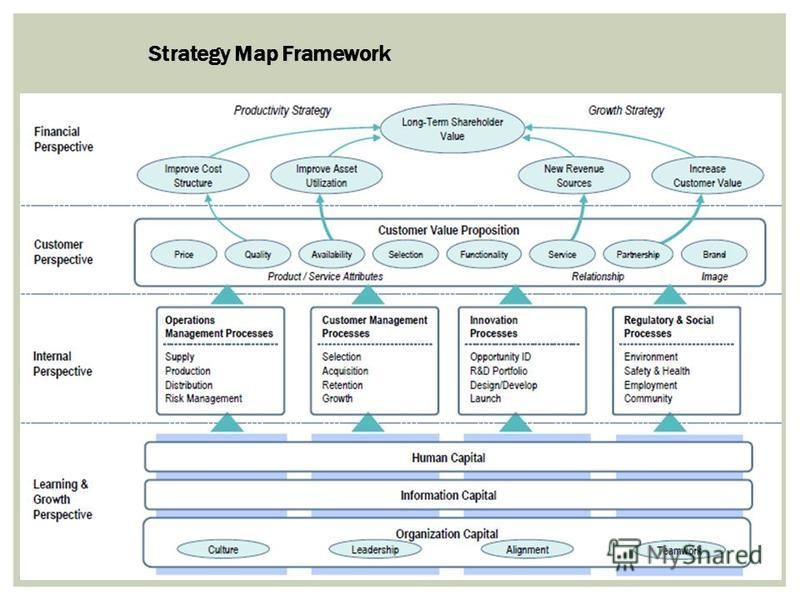 a strategy A guide to successfully execute a strategy: we help you identify & act on 6 steps to execute your strategy built on success stories from various industries. a strategy A guide to successfully execute a strategy: we help you identify & act on 6 steps to execute your strategy built on success stories from various industries.