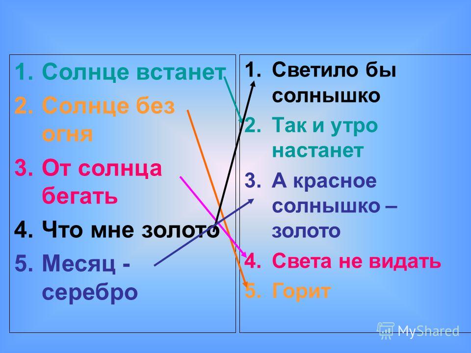солнечный круг небо вокруг слушать на немецком солнечный круг небо вокруг слушать на немецком