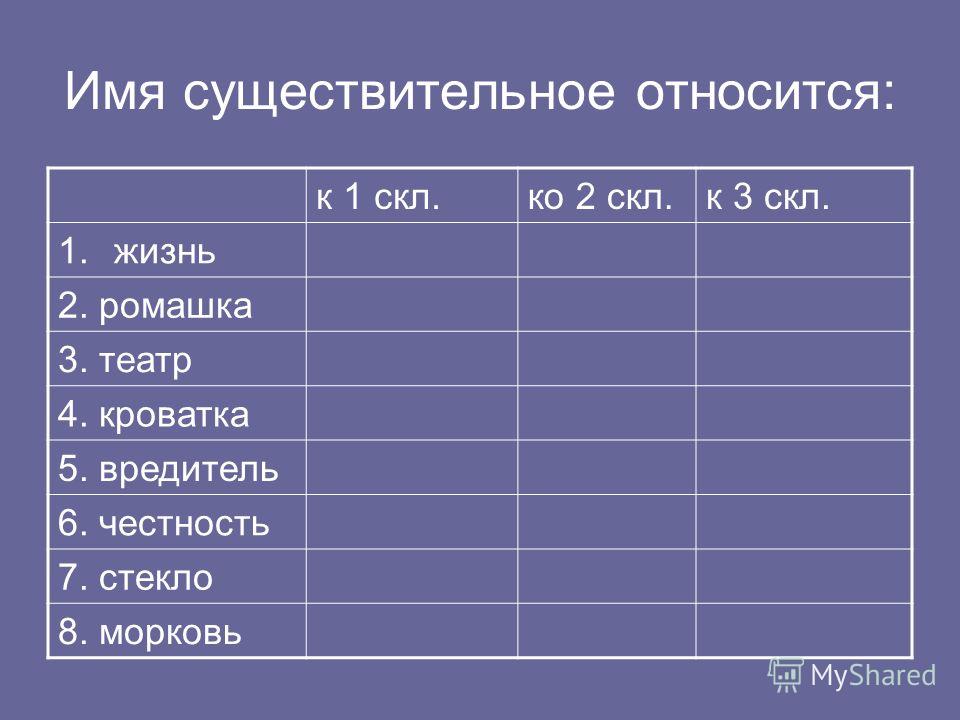 Литература 10 класс беленький