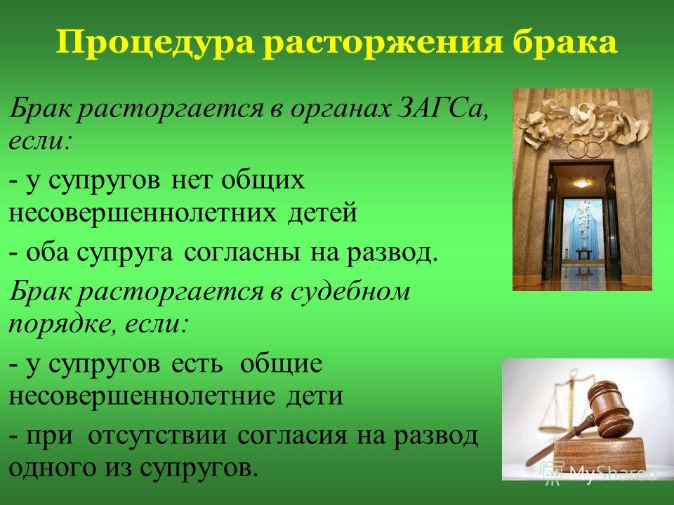 Учебник Обществознание 10 Класс Кравченко 2009 Бесплатно