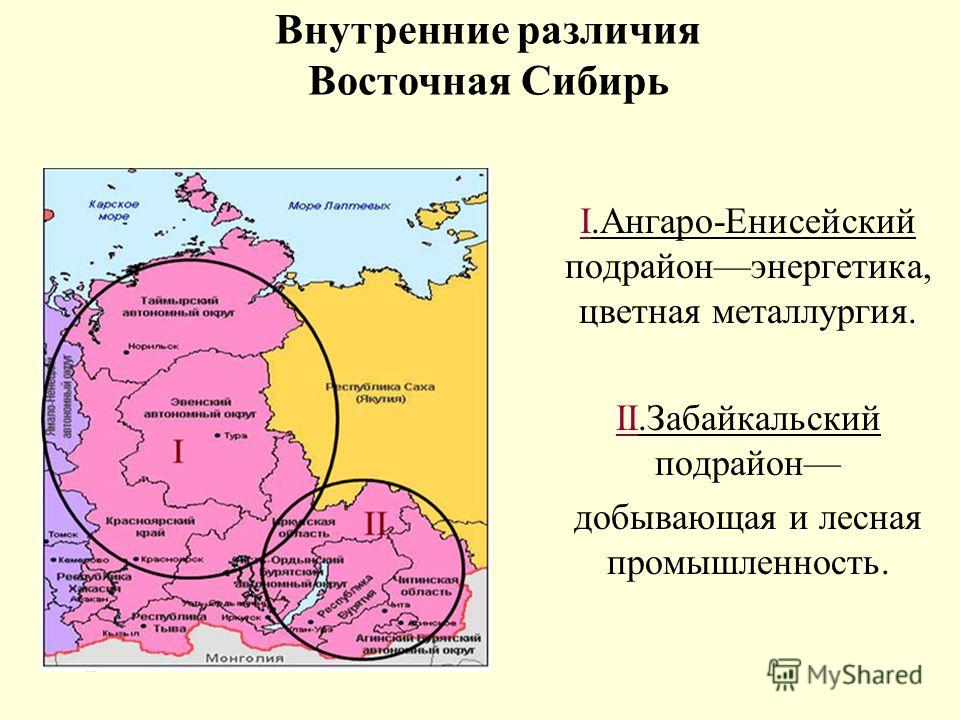 Топливная Промышленность Мира Презентация Топливная Промышленность Мира Презентация