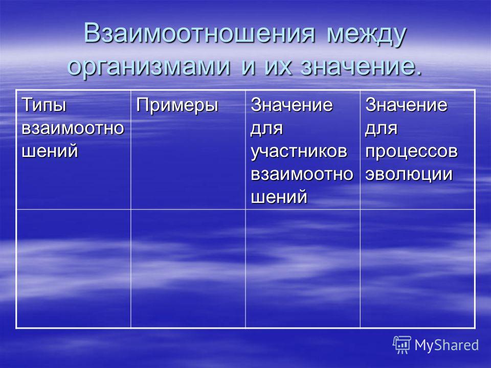 Интересные конкурсы для подростков Застольные игры для всех