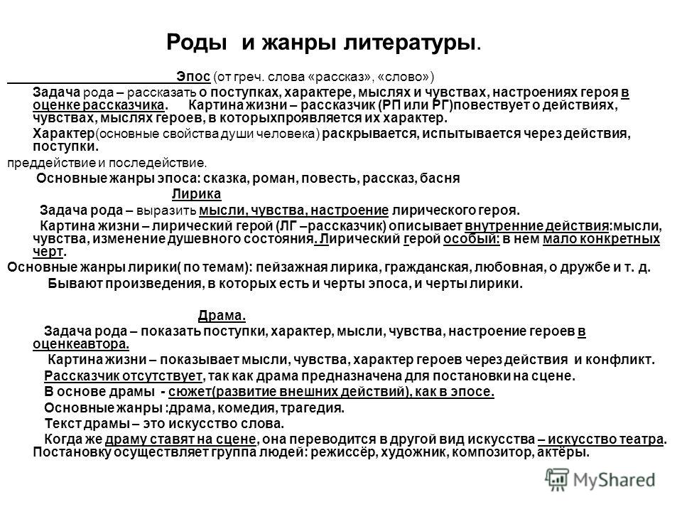 Перечислите роды и жанры литературы Перечислите роды и жанры литературы