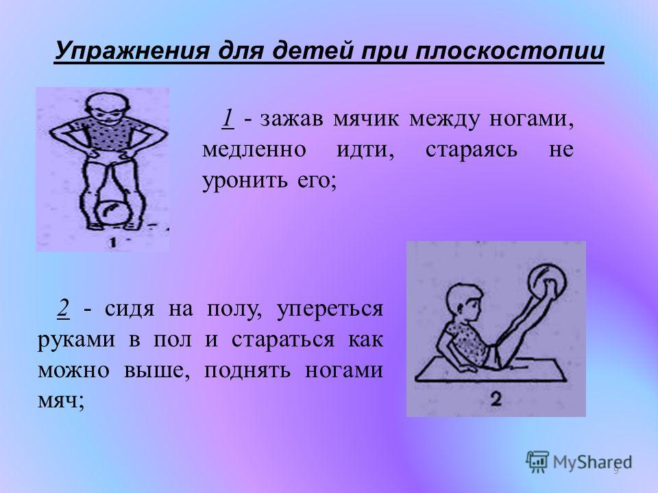 боль ноге после снятия гипса боль ноге после снятия гипса