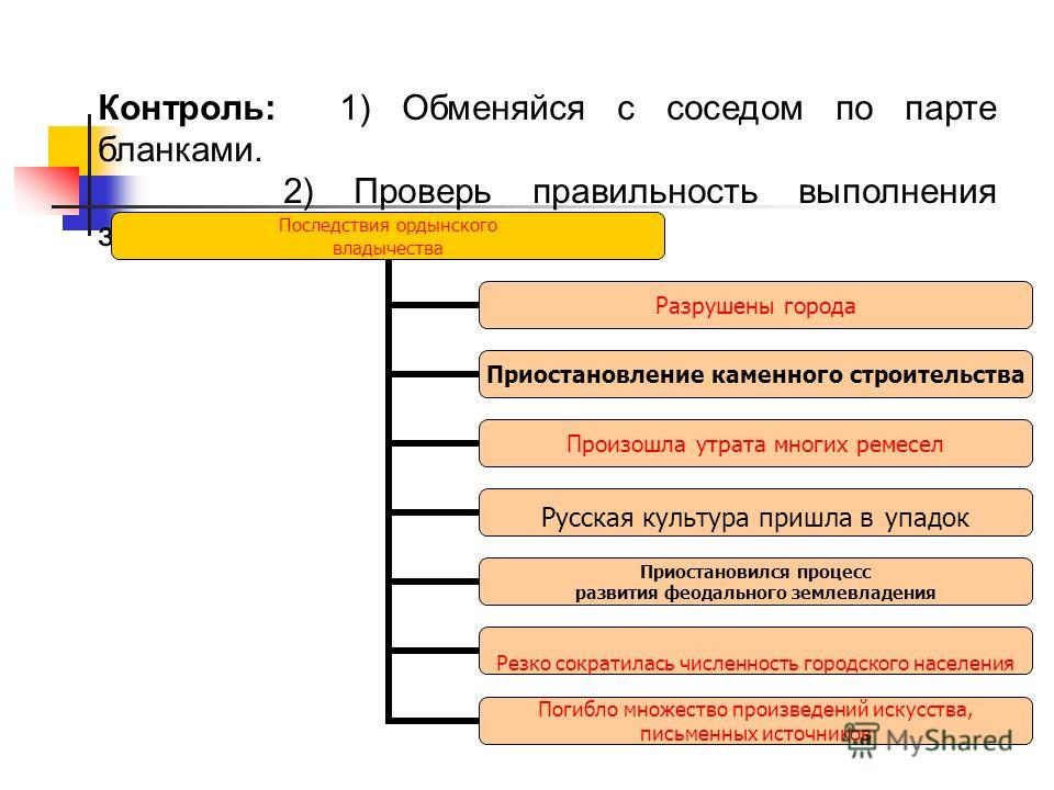 Эротическое искусство - discoverArt