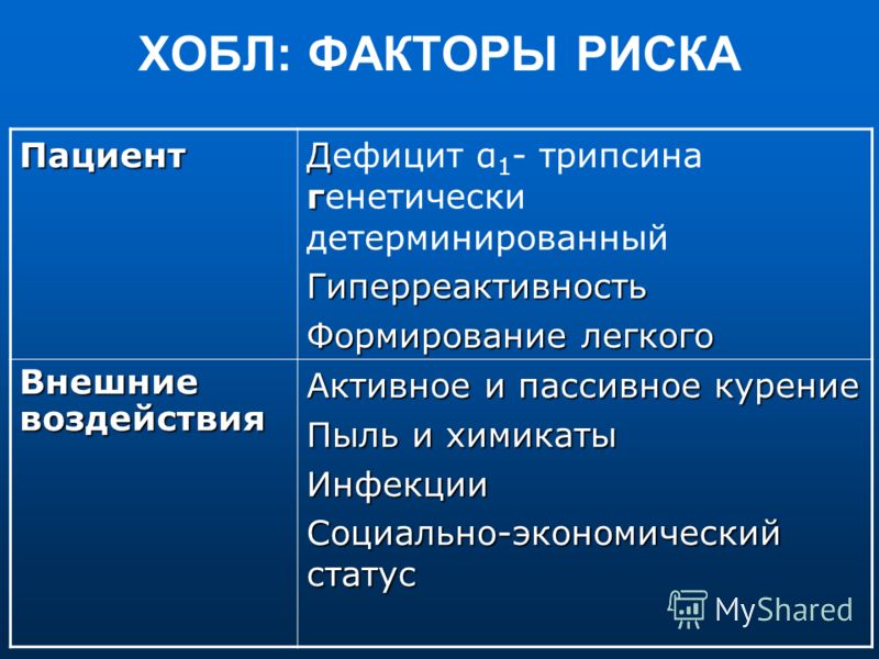 35 неделя беременности боль в низу живота