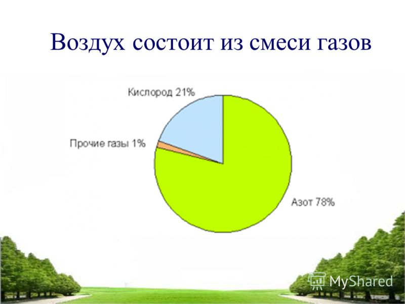 Русские народные сказки читать в онлайн