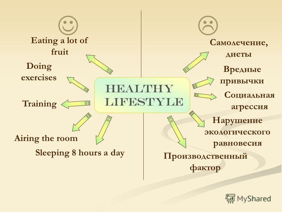 Healthy Lifestyle Slide Presentation