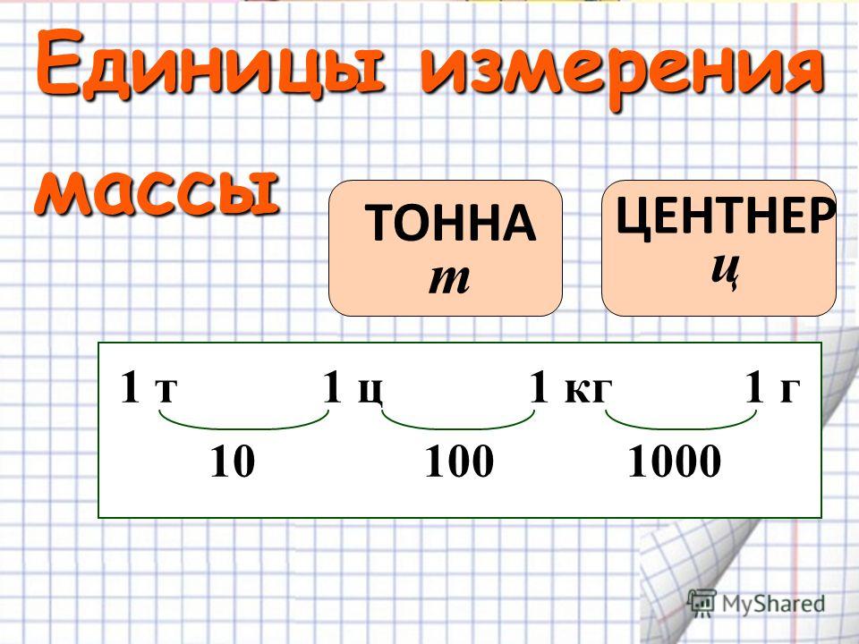1 ЦЕНТНЕРЕ СКОЛЬКО КИЛОГРАММ 1 центнере сколько килограмм: