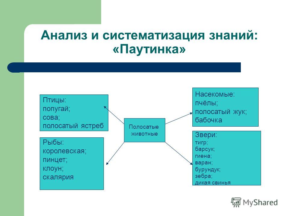 Подключить Android к компьютеру через Wi-Fi - Все про Андроид Подготовка к Рамадану: мастерим фонарики вместе с детьми. - Как в